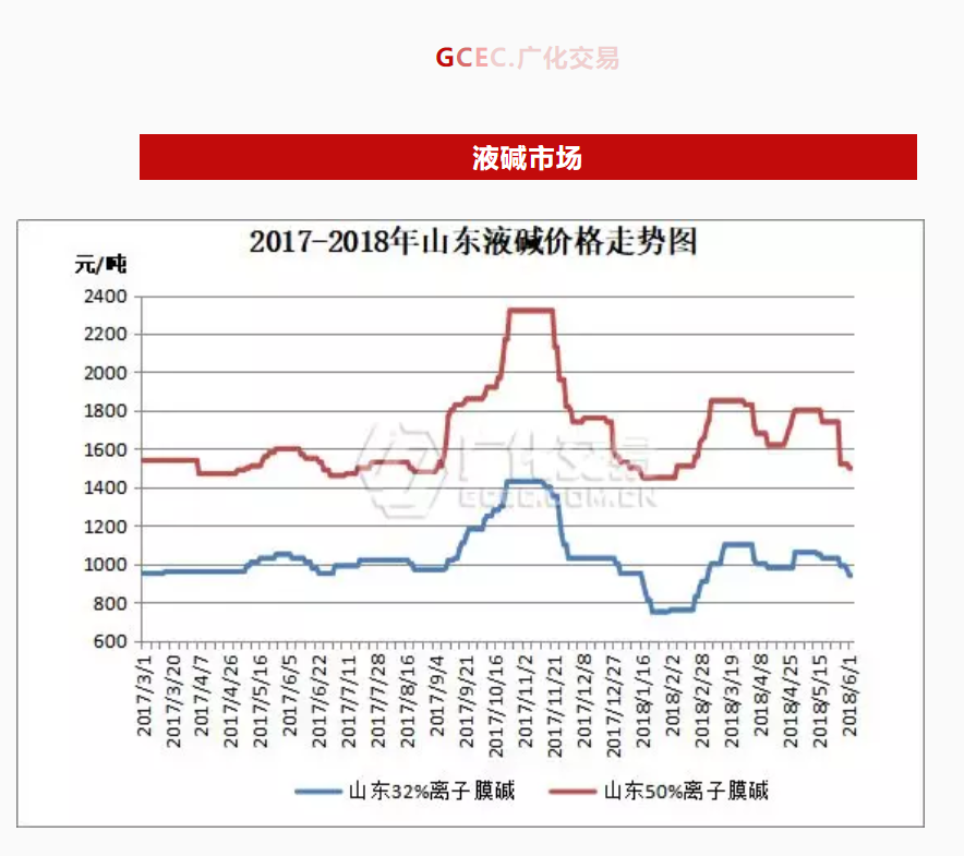 拉斯维加斯9888济1