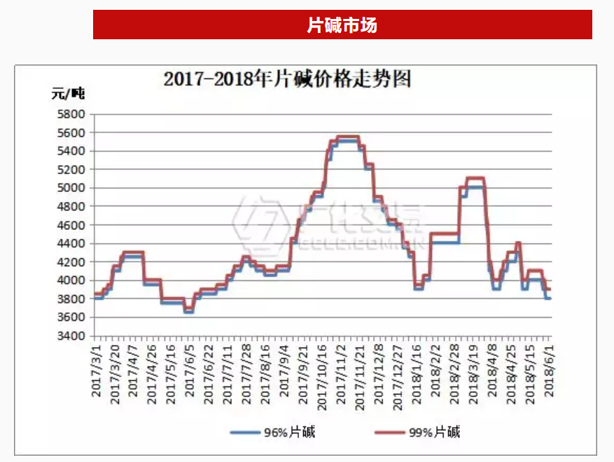 拉斯维加斯9888济3